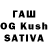 Cannafood конопля kotal john